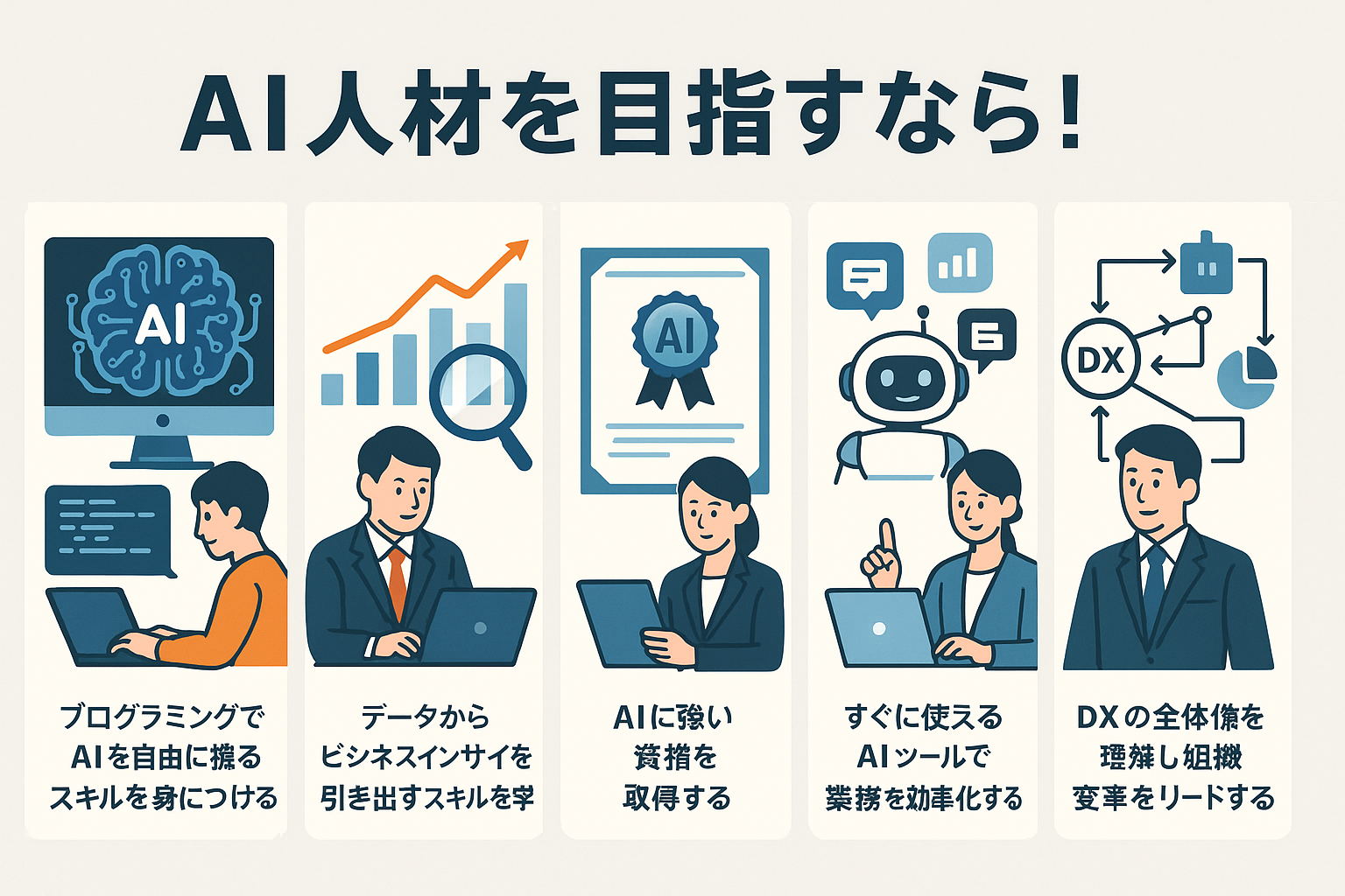 はじめてのAI学習_まとめ
