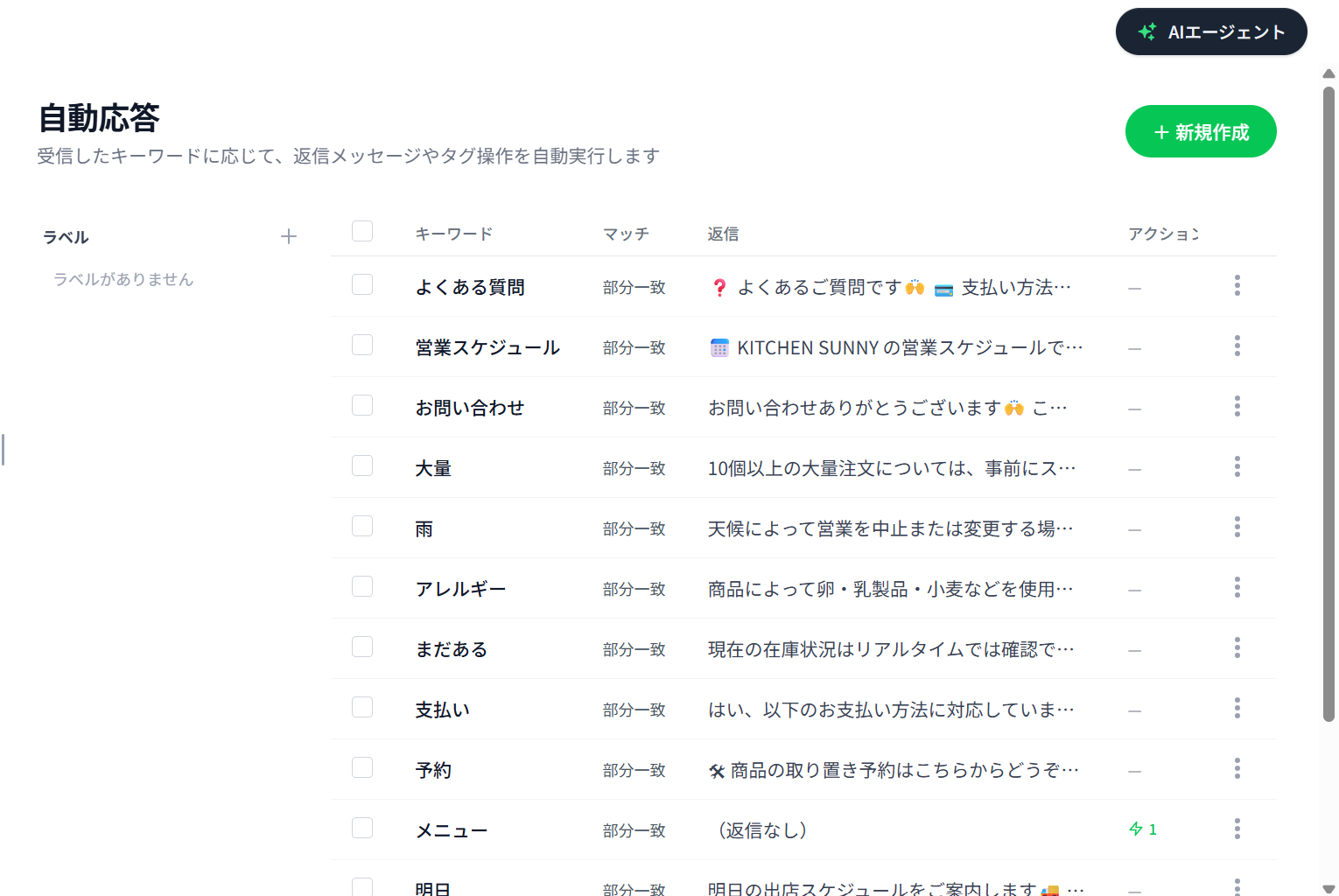 Laiの自動応答の一覧画面。キーワードと返信内容が一括で登録されている