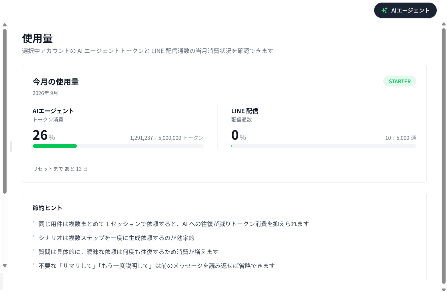 Laiの使用量画面。AIエージェントのトークン消費が26%、1,291,237トークン。LINE配信の通数は別枠で表示されている